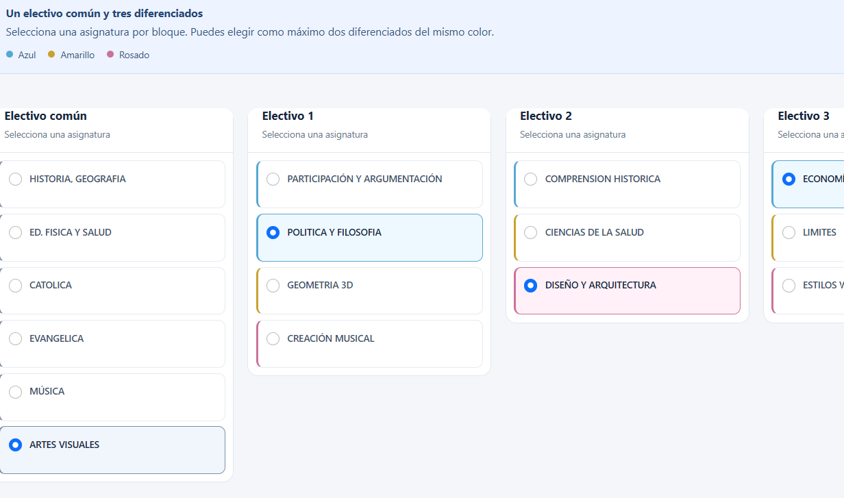 Electividad 3° y 4° para el 2027